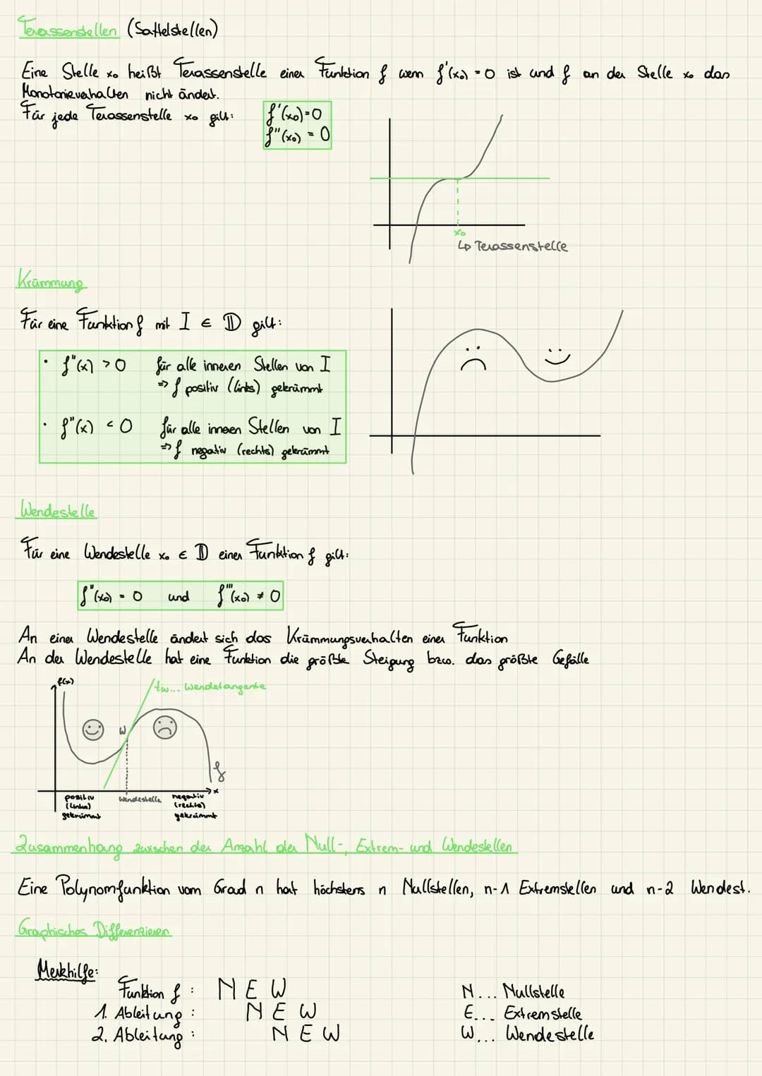 X +
÷
× ·|·
+ 1 IN
natürlich
2
ganz
A
Zahlenmengen
Q
rational
(An B
R
reee
Durchschnitt
C
komplex
AUB
Vereinigung
ENGE
: +
B
Q:
R:
(:
+
+
al