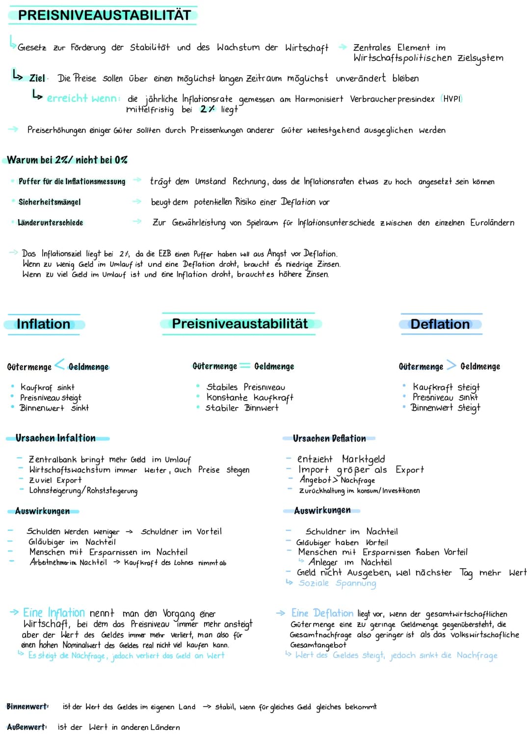 PREISNIVEAUSTABILITÄT
Gesetz zur Förderung der Stabilität und des Wachstum der Wirtschaft
L> Ziel
Die Preise sollen über einen möglichst lan