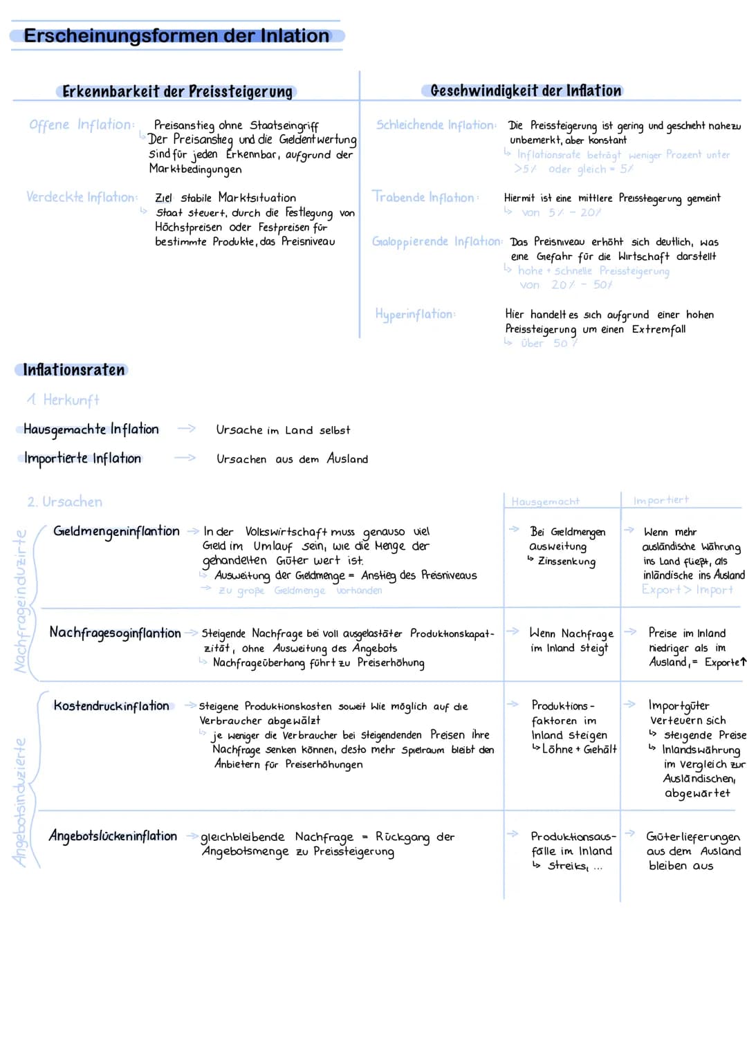 PREISNIVEAUSTABILITÄT
Gesetz zur Förderung der Stabilität und des Wachstum der Wirtschaft
L> Ziel
Die Preise sollen über einen möglichst lan