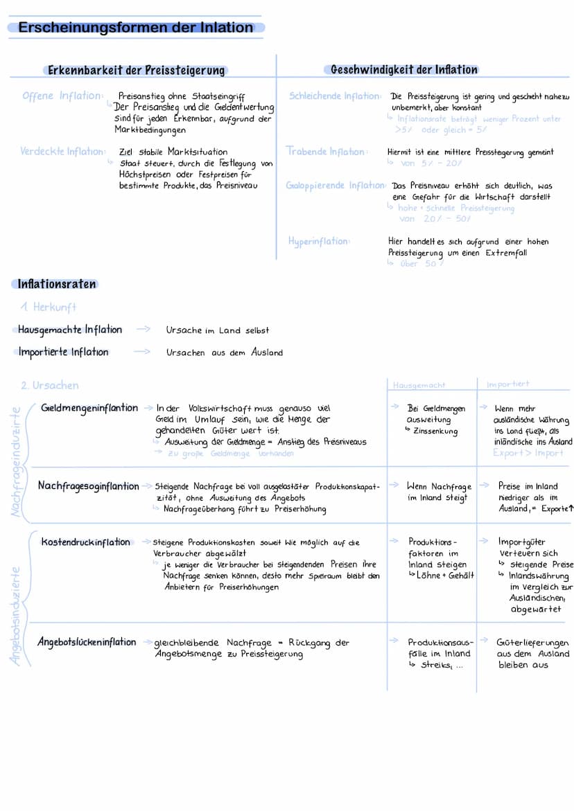 PREISNIVEAUSTABILITÄT
Gesetz zur Förderung der Stabilität und des Wachstum der Wirtschaft
L> Ziel
Die Preise sollen über einen möglichst lan