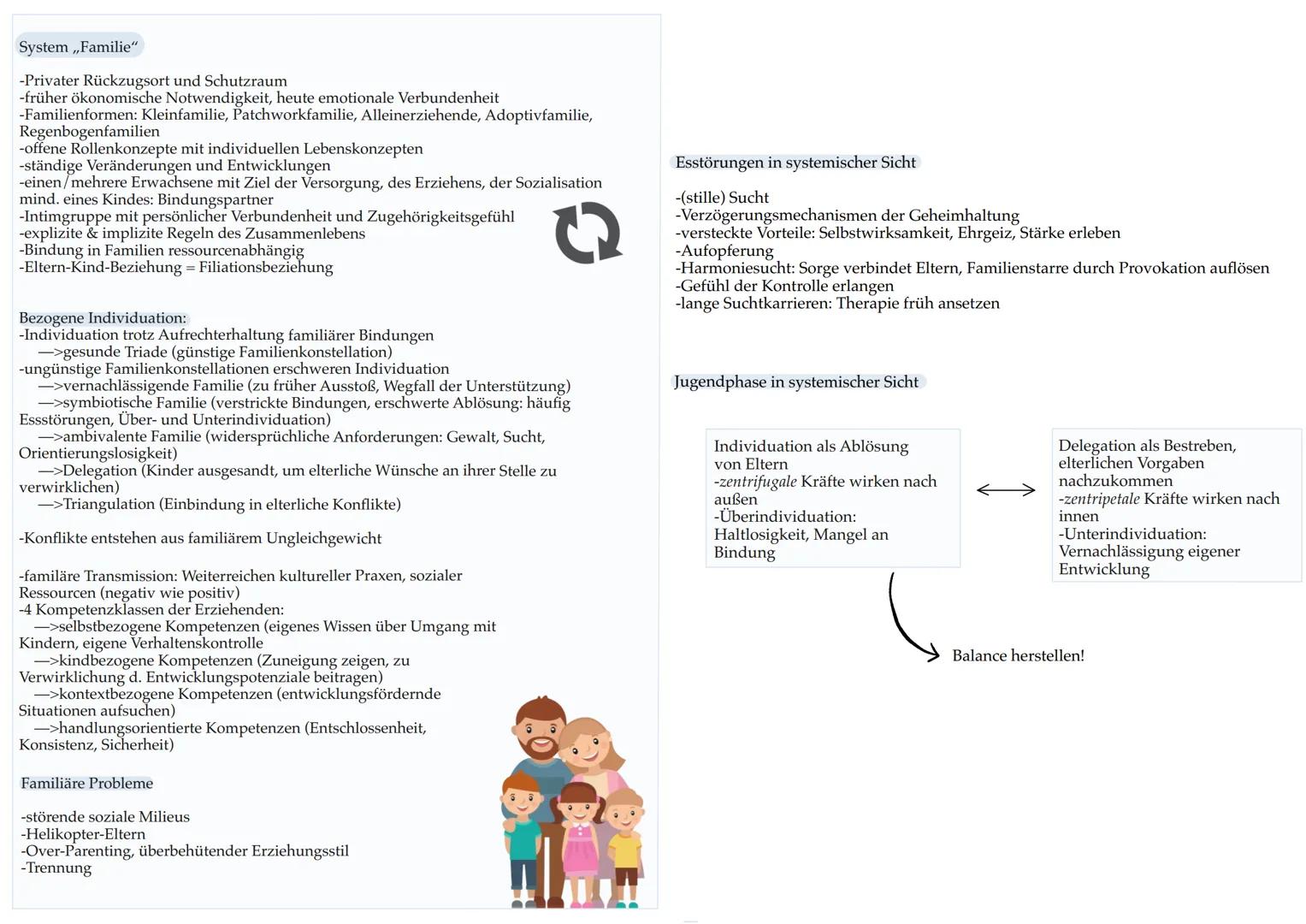 Helm Stierlin

Systemische
Therapie Wilhelm Paul (Helm) Stierlin: Biografie
-geb. 1926
-Psychiater, Psychoanalytiker
-Begründer der systemis