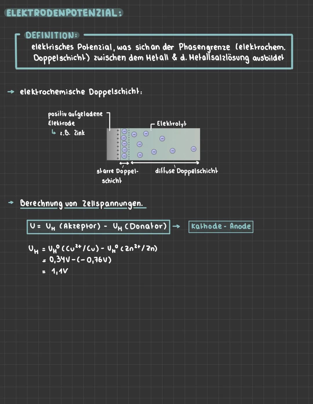 BEISPIEL: DANIELL-ELEMENT
ALSO:
Galvanische Zelle
→ unedleres Metall
↳ Minuspol
>
Minuspol -
>
e↑
2e
11
Cu 2+
Zn²+
2n²+
Zn
50,²-
Zinkhalbzel