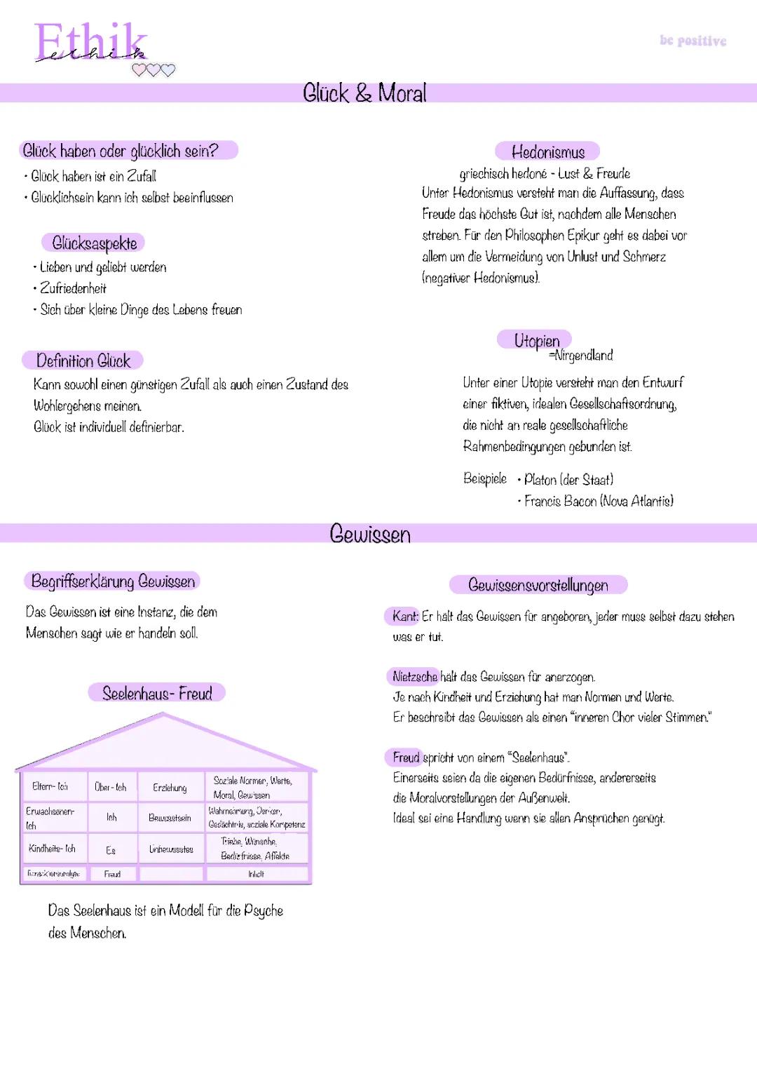 Ethik Lernblätter •Glück & Moral• Gewissen • Werte & Normen • kategorischer Imperativ • 