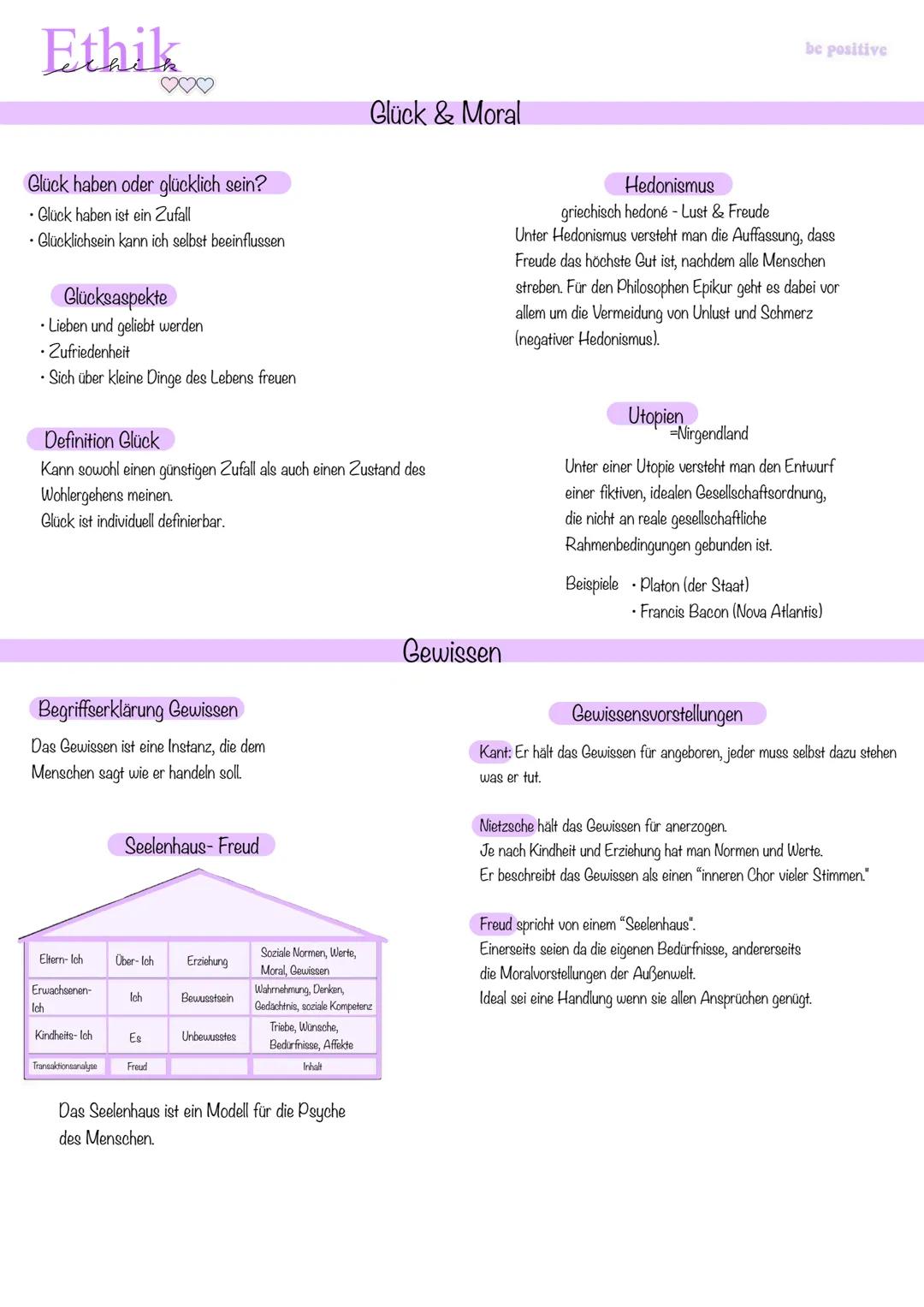 Ethik
Glück haben oder glücklich sein?
• Glück haben ist ein Zufall
• Glücklichsein kann ich selbst beeinflussen
Glücksaspekte
• Lieben und 