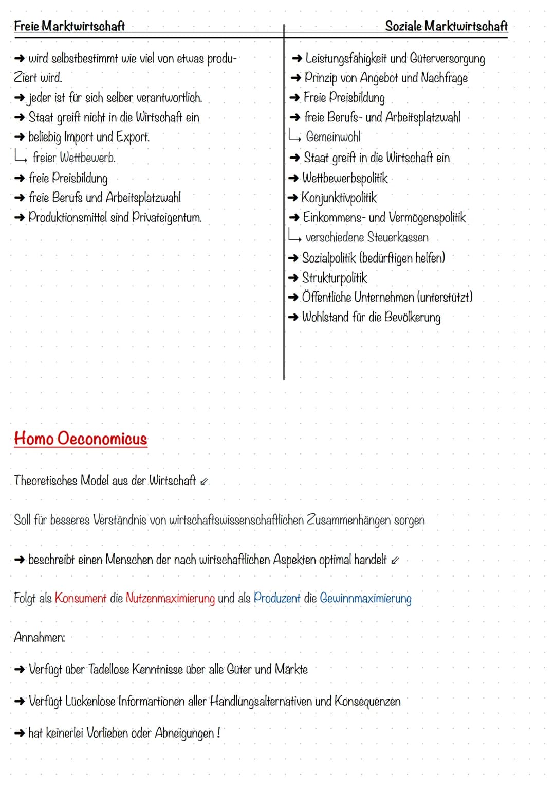 Analyse schreiben:
Sowi Lernzettel
Einleitung
→Titel, Auto, Textart, Datum (Ort), Politischer Kontext
→ (Haupt-) Thema des Textes!
Hauptteil