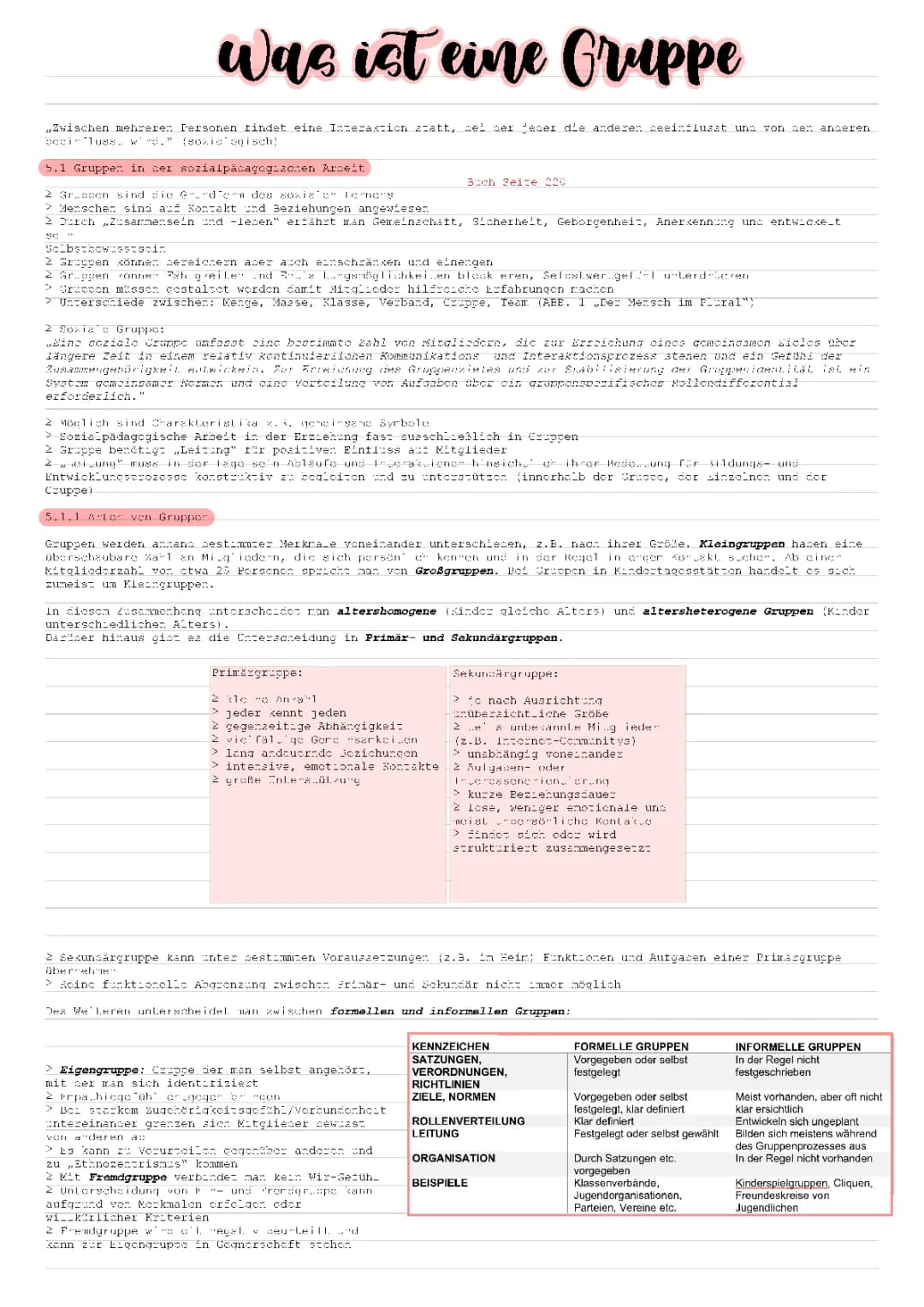 Thema Gruppe