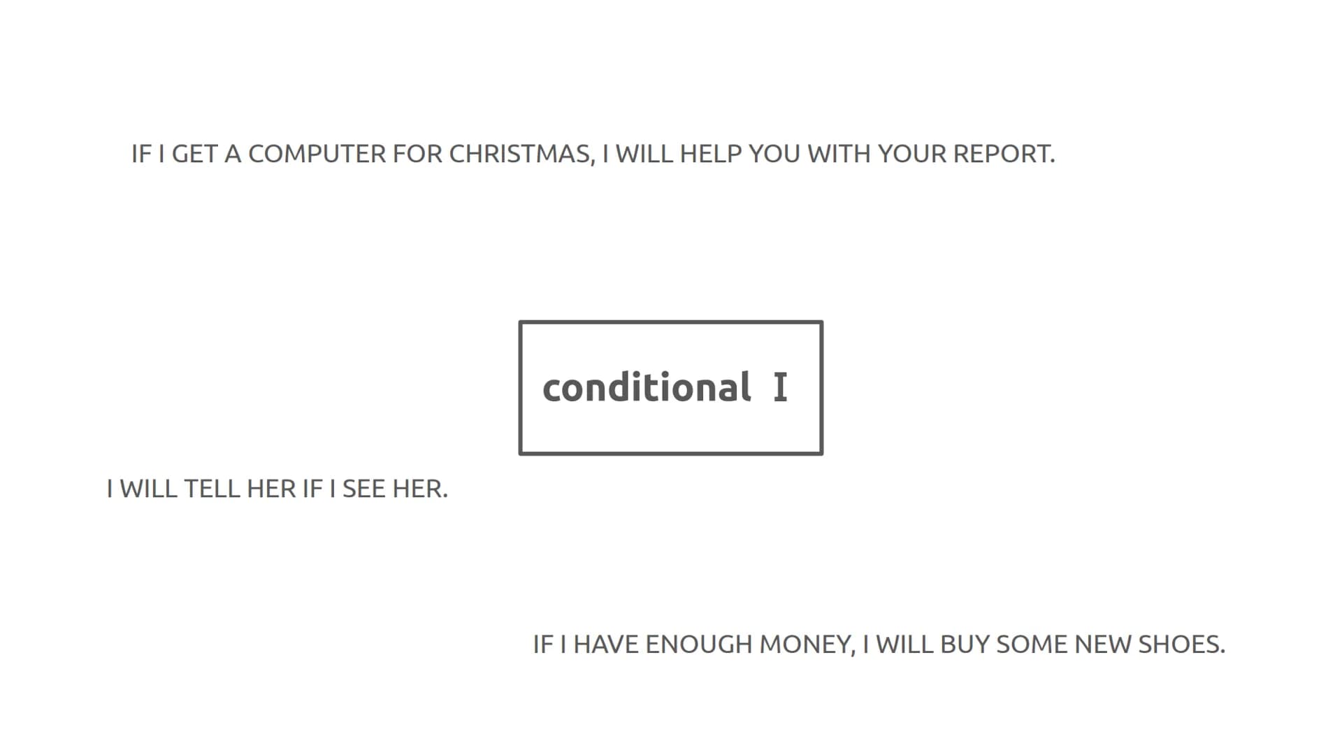 MARLEN
conditionals in the English language
EN11/1
15TH NOVEMBER 2021 1
2
3
4
contents
conditional I
conditional I
conditional II
shortened 
