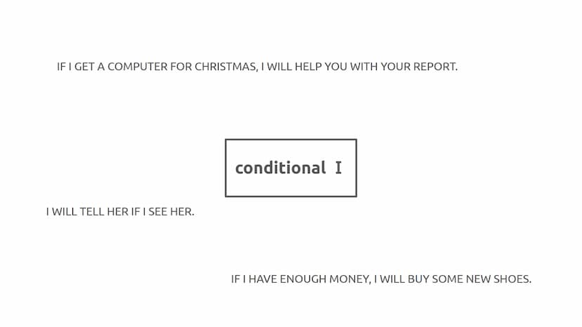 MARLEN
conditionals in the English language
EN11/1
15TH NOVEMBER 2021 1
2
3
4
contents
conditional I
conditional I
conditional II
shortened 