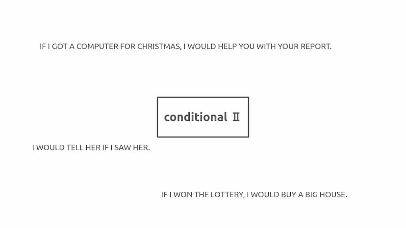 MARLEN
conditionals in the English language
EN11/1
15TH NOVEMBER 2021 1
2
3
4
contents
conditional I
conditional I
conditional II
shortened 