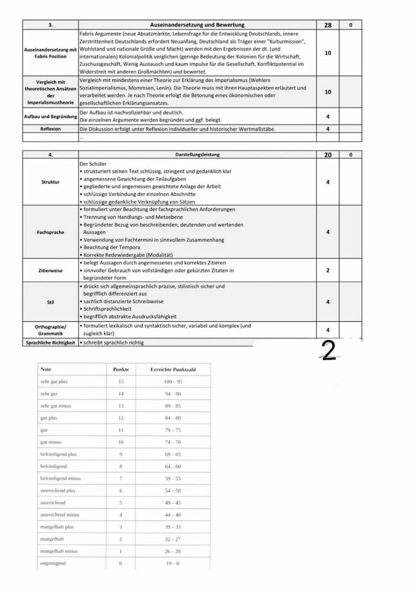 Quelle:
Aufgaben:
Aufgabe
1.
Analyse
Strukturierte
Textwiedergabe
Interpretation
2.
Ereignisgeschichtlicher
Kontext,
Einordnung
Friedrich Fa