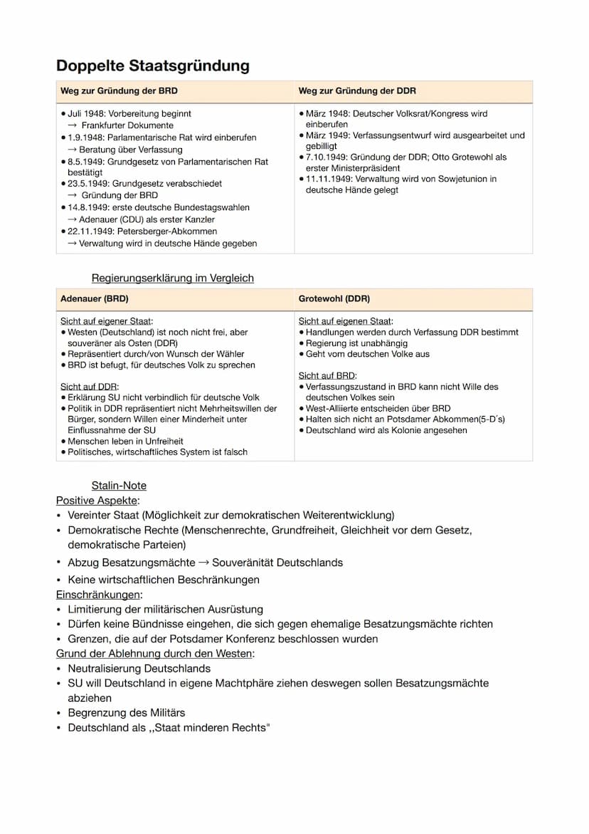 Die Potsdamer Konferenz
Treffen der Siegermächte des Zweiten Weltkrieges: USA, GB & UdSSR
-Zentrale Themen: Zukunft DE, europäische Nachkrie