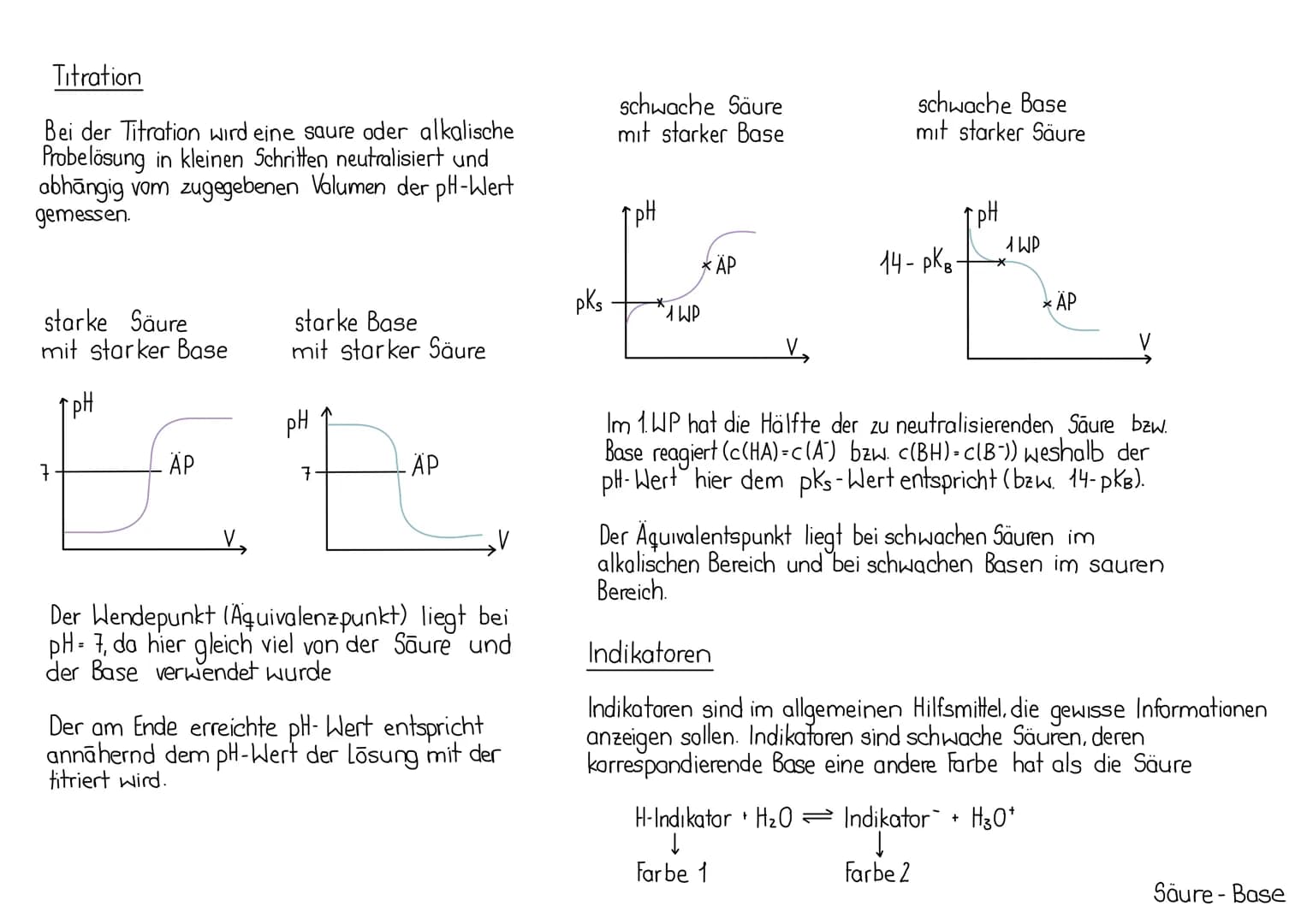 Protolysen
Sind Protonenaustausch - bzw Saure-Base-Reaktionen.
Säuren sind Protonendonatoren
Basen sind Protonenakzeptaren
Ampholyte können 