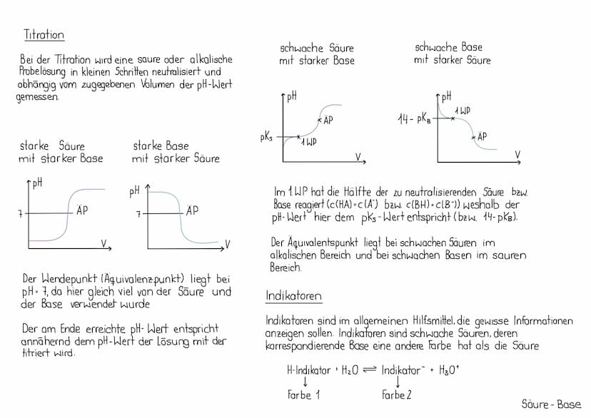 Protolysen
Sind Protonenaustausch - bzw Saure-Base-Reaktionen.
Säuren sind Protonendonatoren
Basen sind Protonenakzeptaren
Ampholyte können 