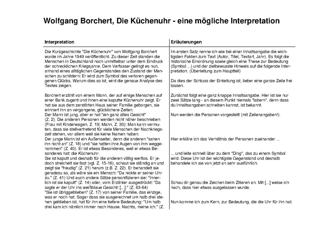 Interpretation küchenuhr 