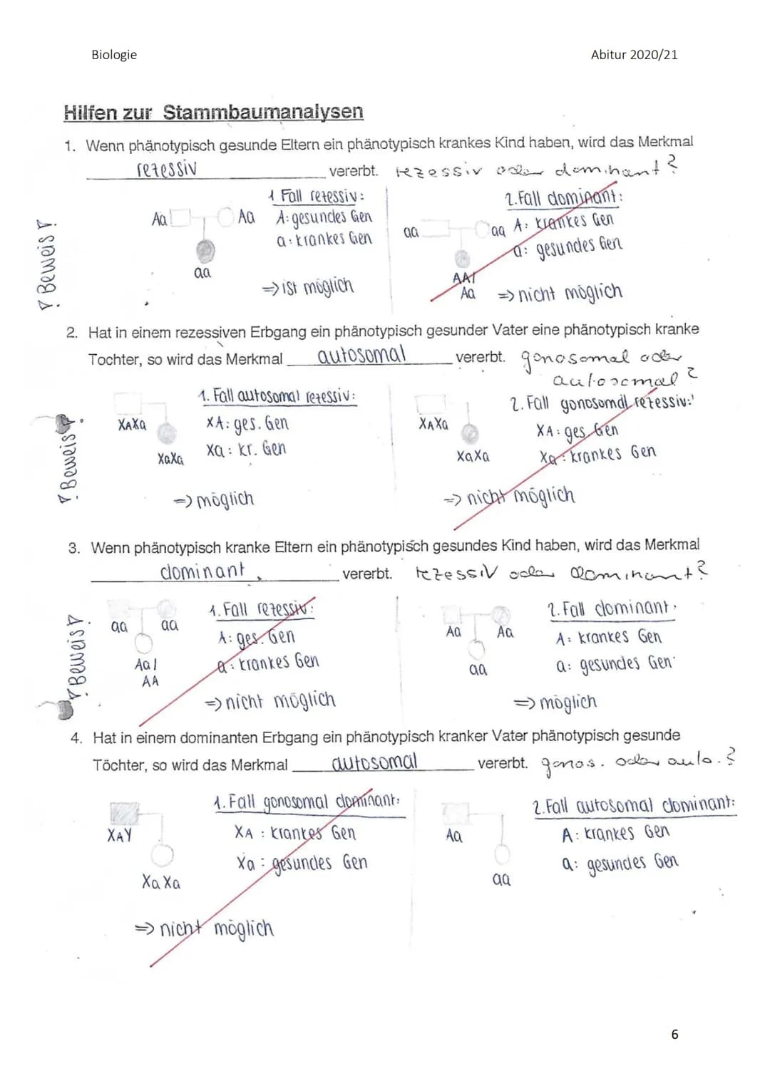 Biologie
Zusammenfassung der Themengebiete zu Biologie
LPE 3, 4, 5 und 6
LPE 3: Genetik
Inhalt
1. Sexuelle Fortpflanzung
1.1. Keimzellbildun