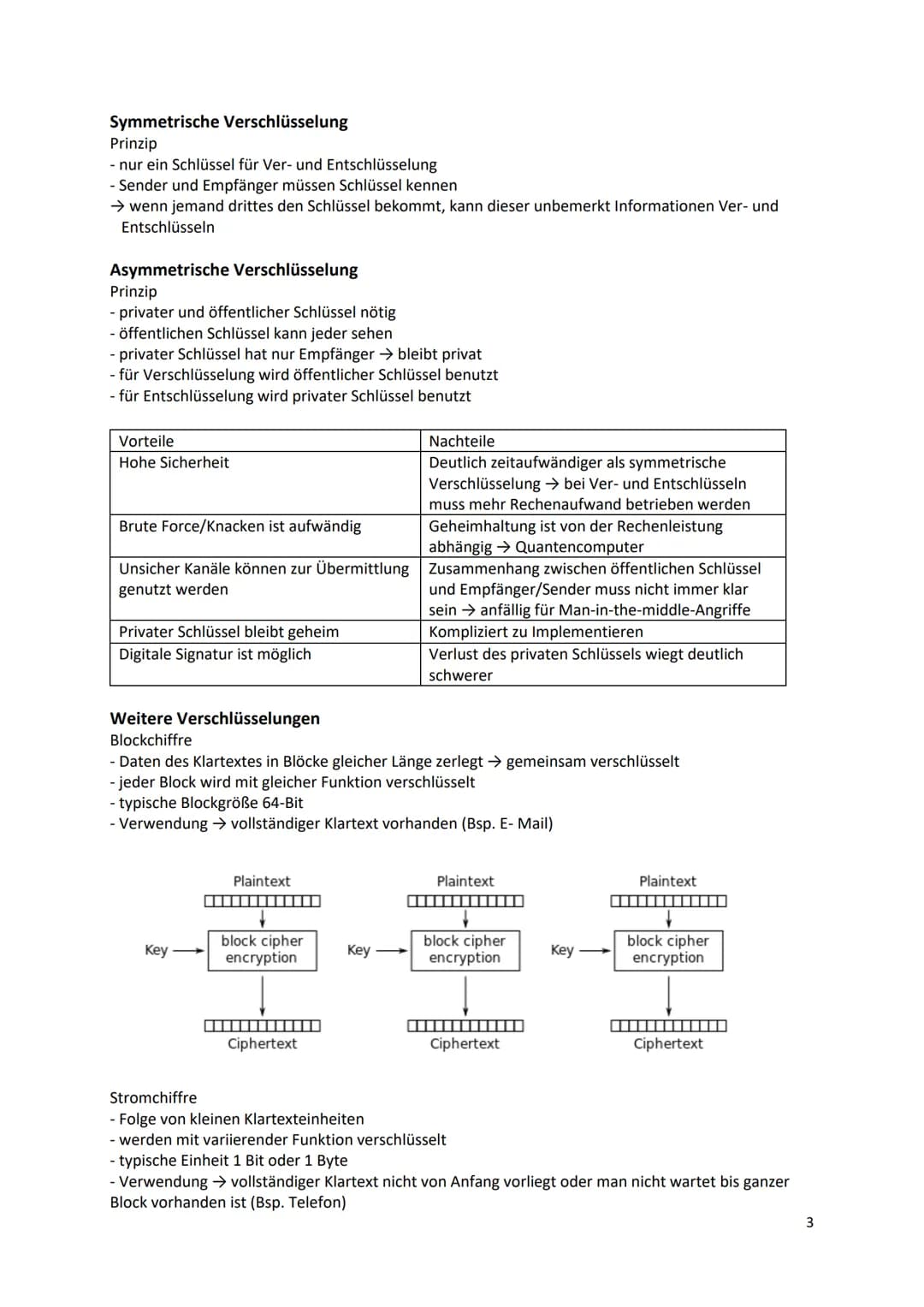 Kryptologie
Fachausdruck
Kryptologie
Codieren
Chiffre
Chiffrieren
Dechiffrierung
Substitution
Transposition
Monoalphabetisch
Polyalphabetisc