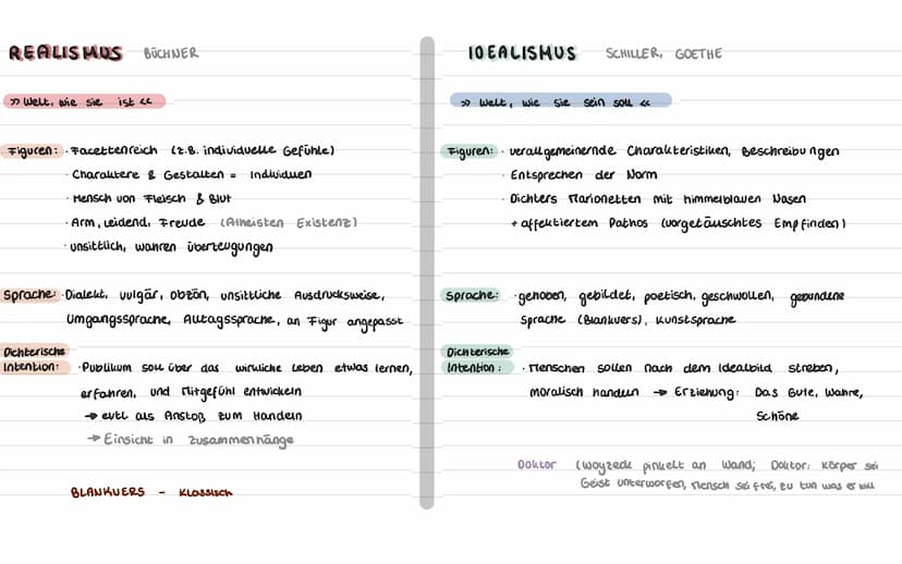 HAUPTTHEMEN
WOYZECK
Soziale Missstande des vormārz (ungerechtigkeit, Elend).
Franz Woyzeck zmittelloser Soldat
• Fatalismus / sozialer Deter