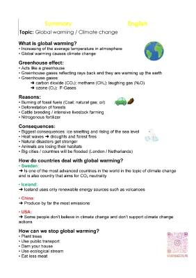 Know Global warming / Climate change »💂« thumbnail