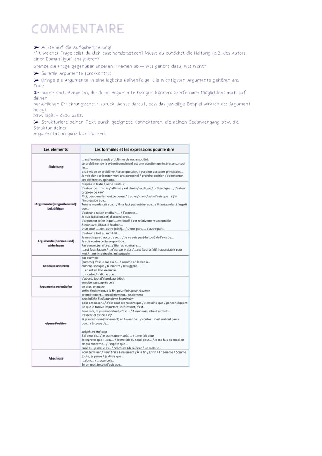 RÉSUMÉ
1/3 des Originals
Verbindungen zwischen den wichtigsten Inhaltspunkten
keine Wertung/Stellungnahme
1. Einleitung
↳ Einleitungssatz Th