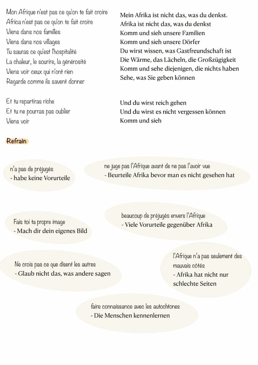 La chanson de Tiken Jah Fakoly
Viens voir, viens voir
Viens voir, viens voir
Toi qui parles sans savoir
Viens voir:
Bamako Abidjan ou Dakar
