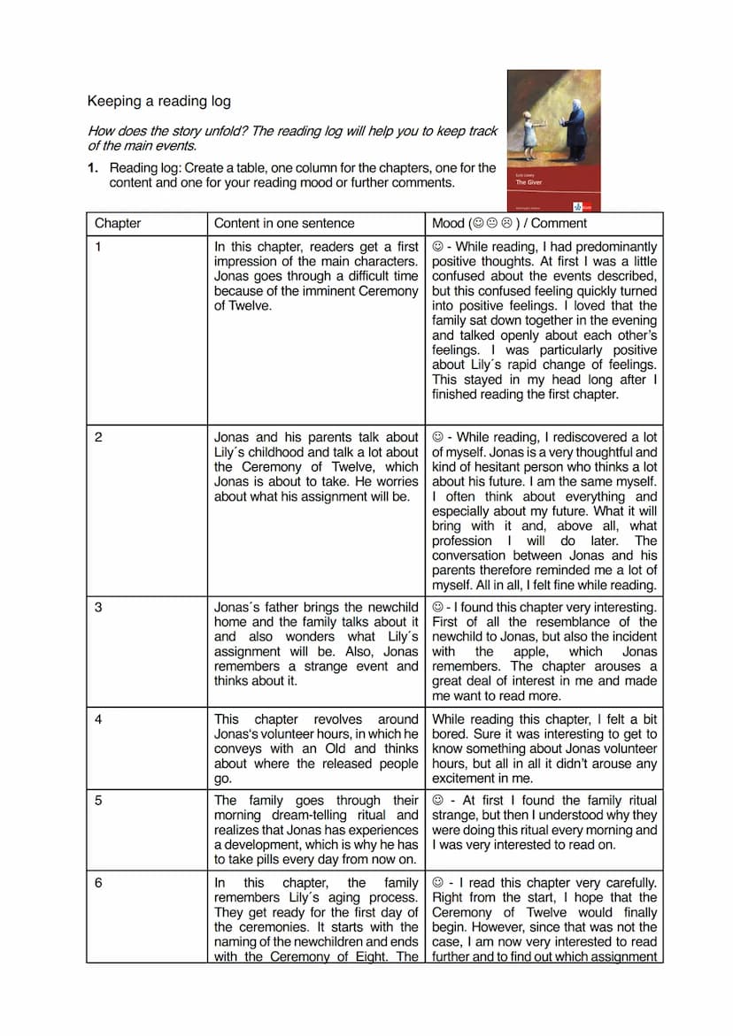 READING LOG
The Giver
Lois Lowry
by Selina
YA Keeping a reading log
How does the story unfold? The reading log will help you to keep track
o