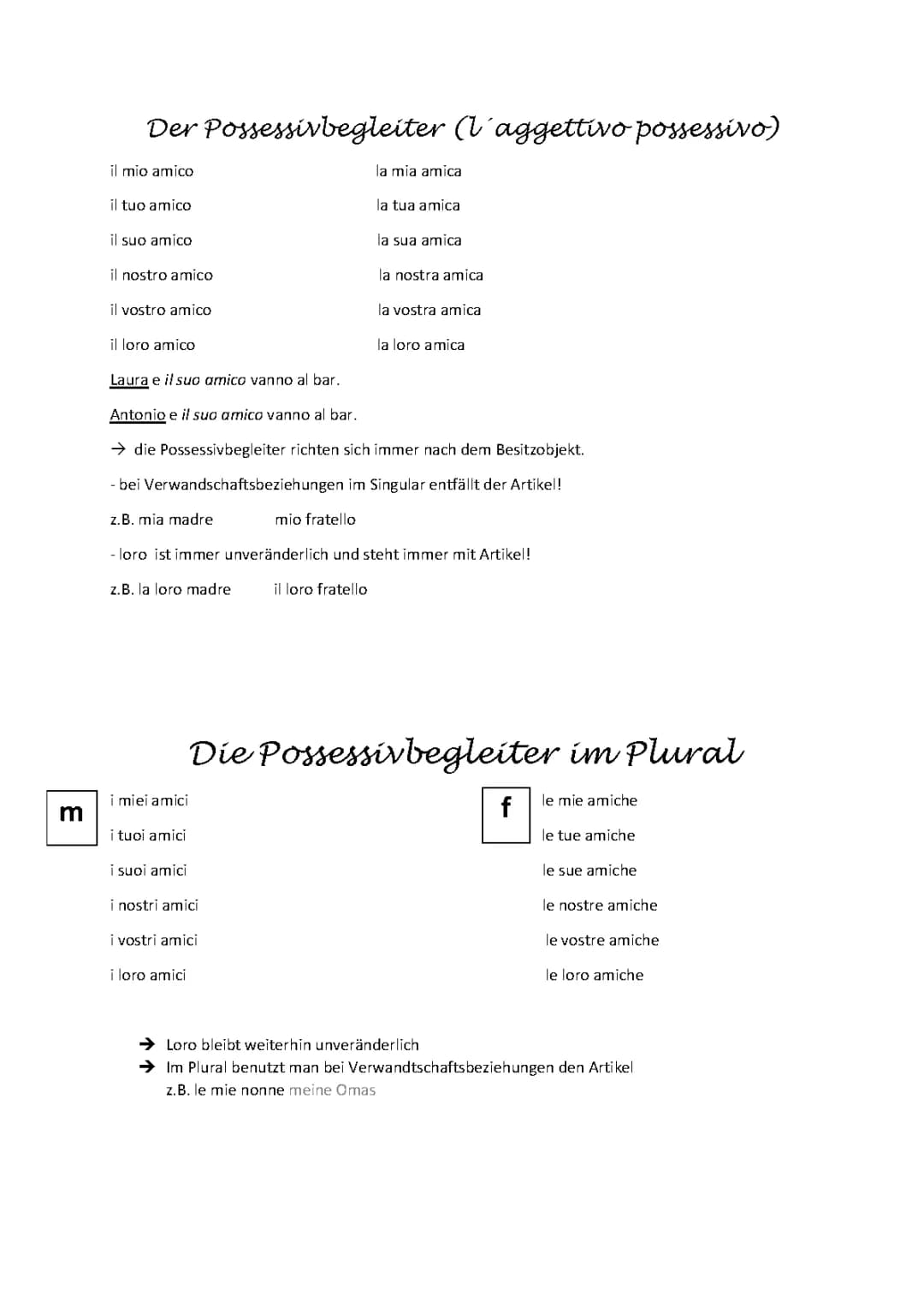 Esercizi PDF su Possessivpronomen e Pronomi Possessivi in Italiano