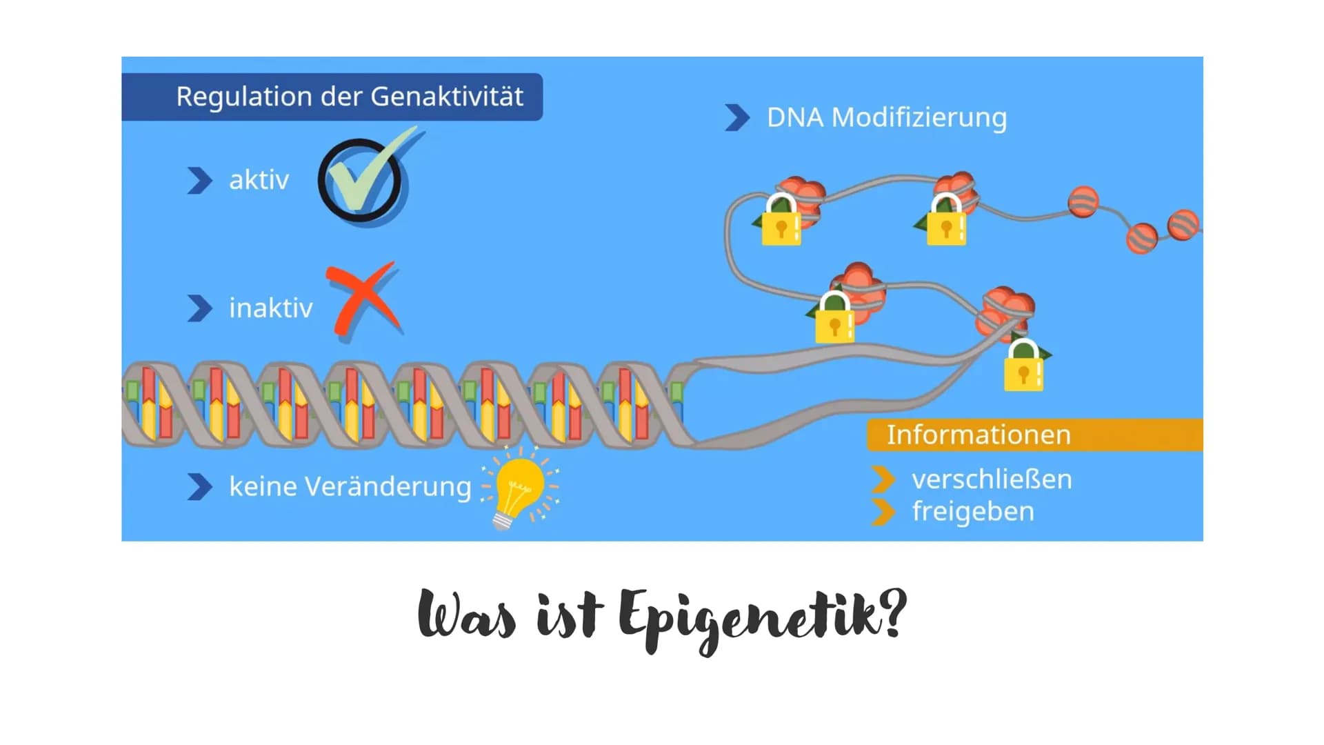 Epigenetik
HABEN GENE EIN GEDÄCHTNIS? Mehr als die
Summe
seiner Gene
●
●
●
Epigenetik = Genetik+Epigenese
Regulationsebene der Gene oberhalb