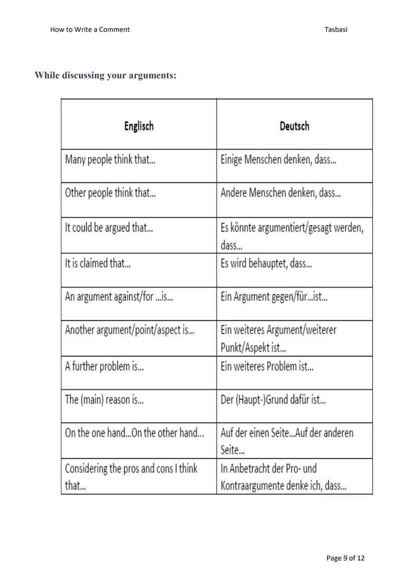 Compare/Contrast essay
LD-Gemeinsamkeiten
- Gemeinsamkeiten +
Unterschiede
1. Funktion
- etwas unbekanntes klarstellen
- neuen Blickwinkel g