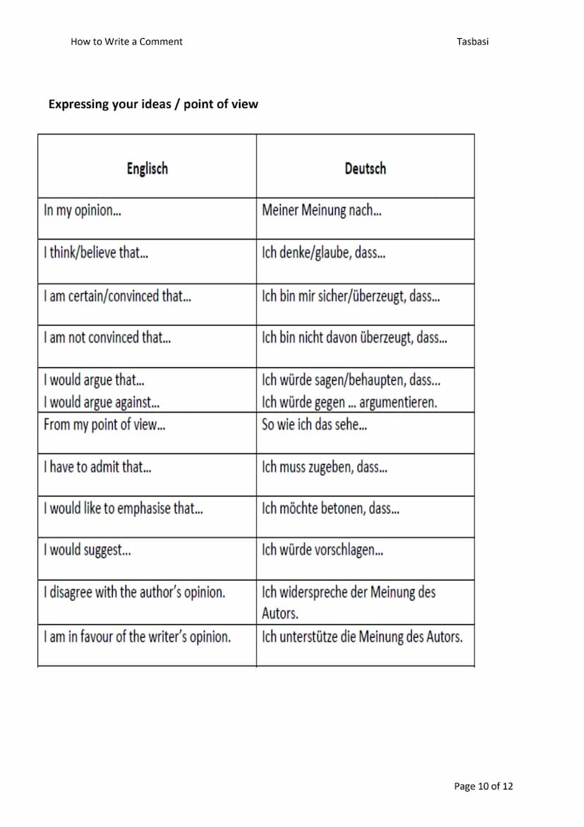 Compare/Contrast essay
LD-Gemeinsamkeiten
- Gemeinsamkeiten +
Unterschiede
1. Funktion
- etwas unbekanntes klarstellen
- neuen Blickwinkel g