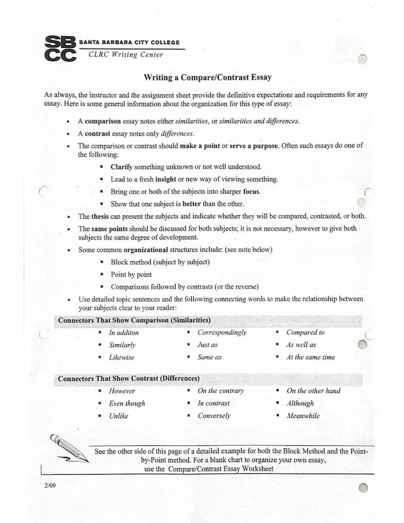 Compare/Contrast essay
LD-Gemeinsamkeiten
- Gemeinsamkeiten +
Unterschiede
1. Funktion
- etwas unbekanntes klarstellen
- neuen Blickwinkel g