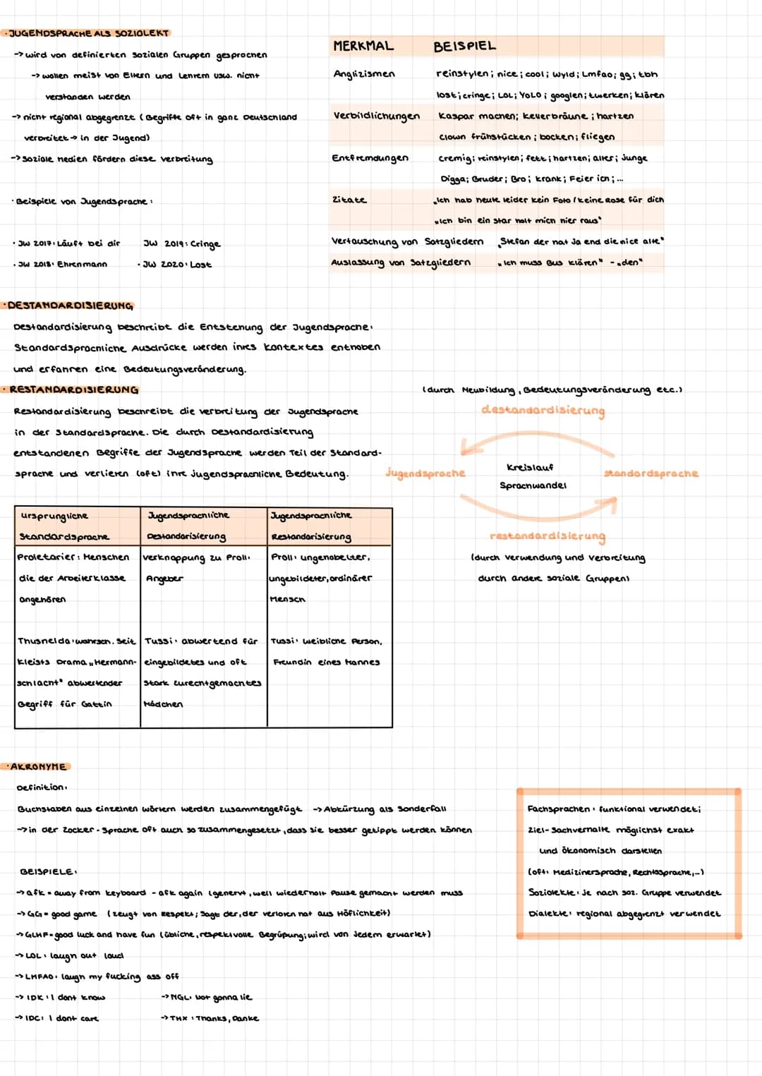 
<h2 id="sprachvariett">Sprachvarietät</h2>
<p>Eine Varietät ist eine sprachliche Subform innerhalb einer Sprache. Dabei werden bestimmte Ko