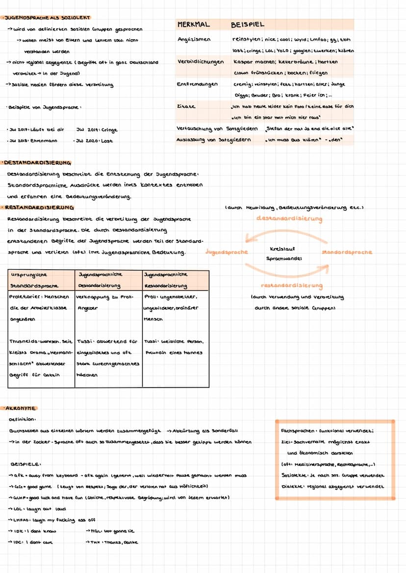 
<h2 id="sprachvariett">Sprachvarietät</h2>
<p>Eine Varietät ist eine sprachliche Subform innerhalb einer Sprache. Dabei werden bestimmte Ko