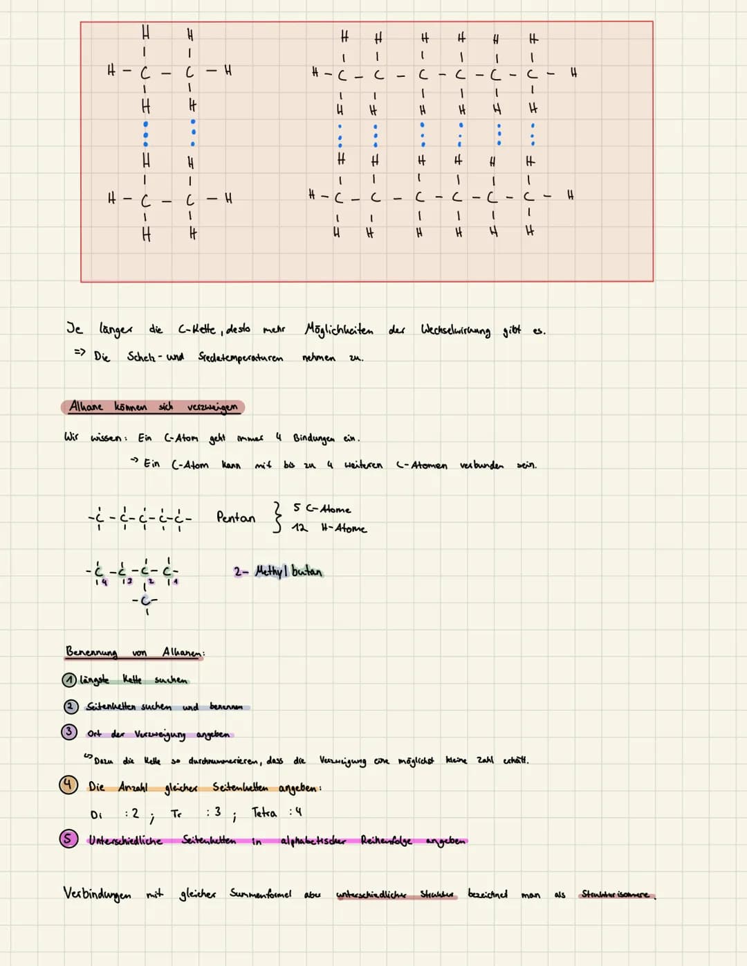 Datum:
Thema: Die homologe Reihe der Alkane
Alkan
Aufgabe: Ergänze die Tabelle für die ersten zehn Vertreter der homologen Reihe der Alkane.