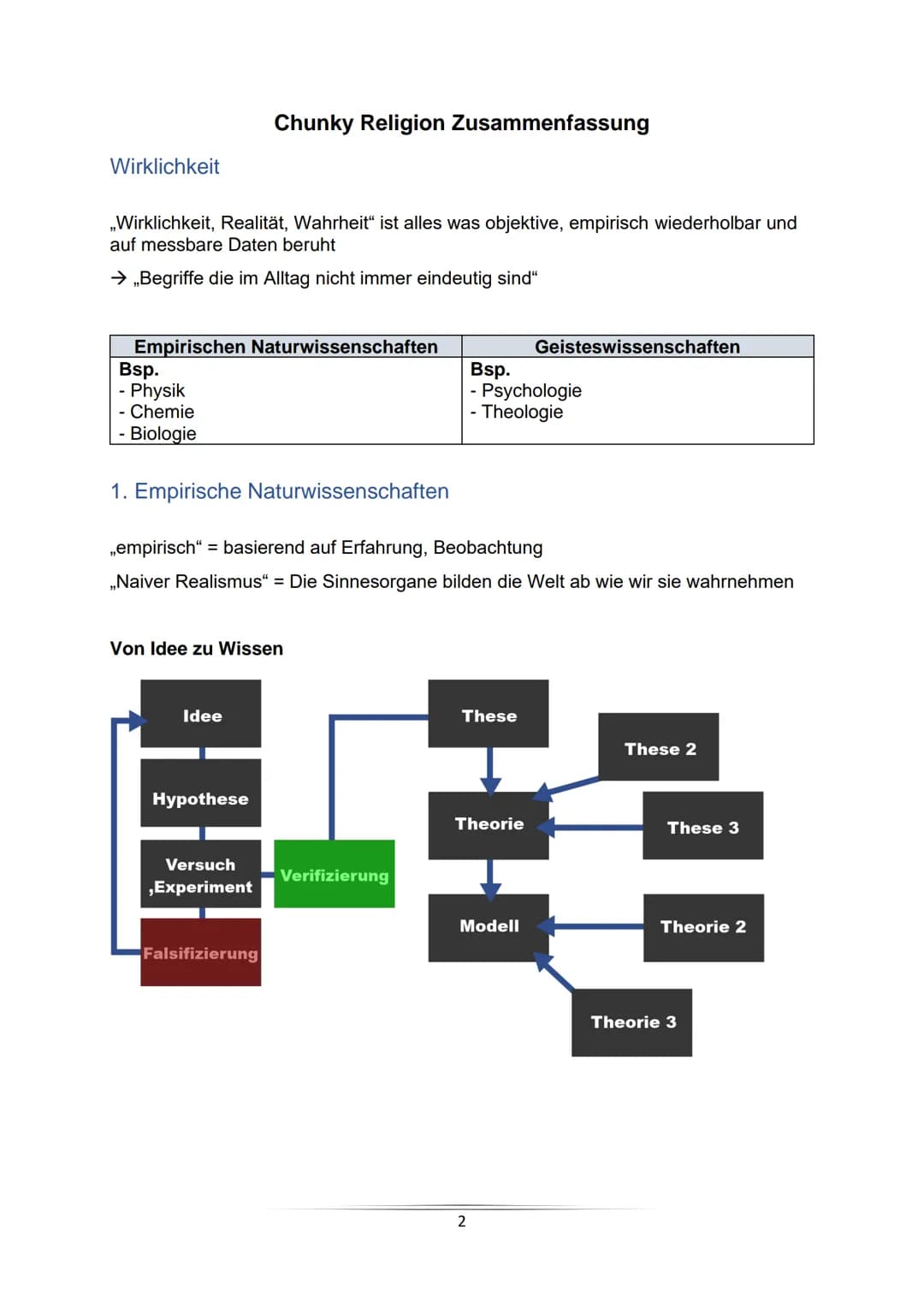 
<h2 id="definitionderhermeneutik">Definition der Hermeneutik</h2>
<p>Wirklichkeit wird oft als alles, was objektiv, empirisch wiederholbar 