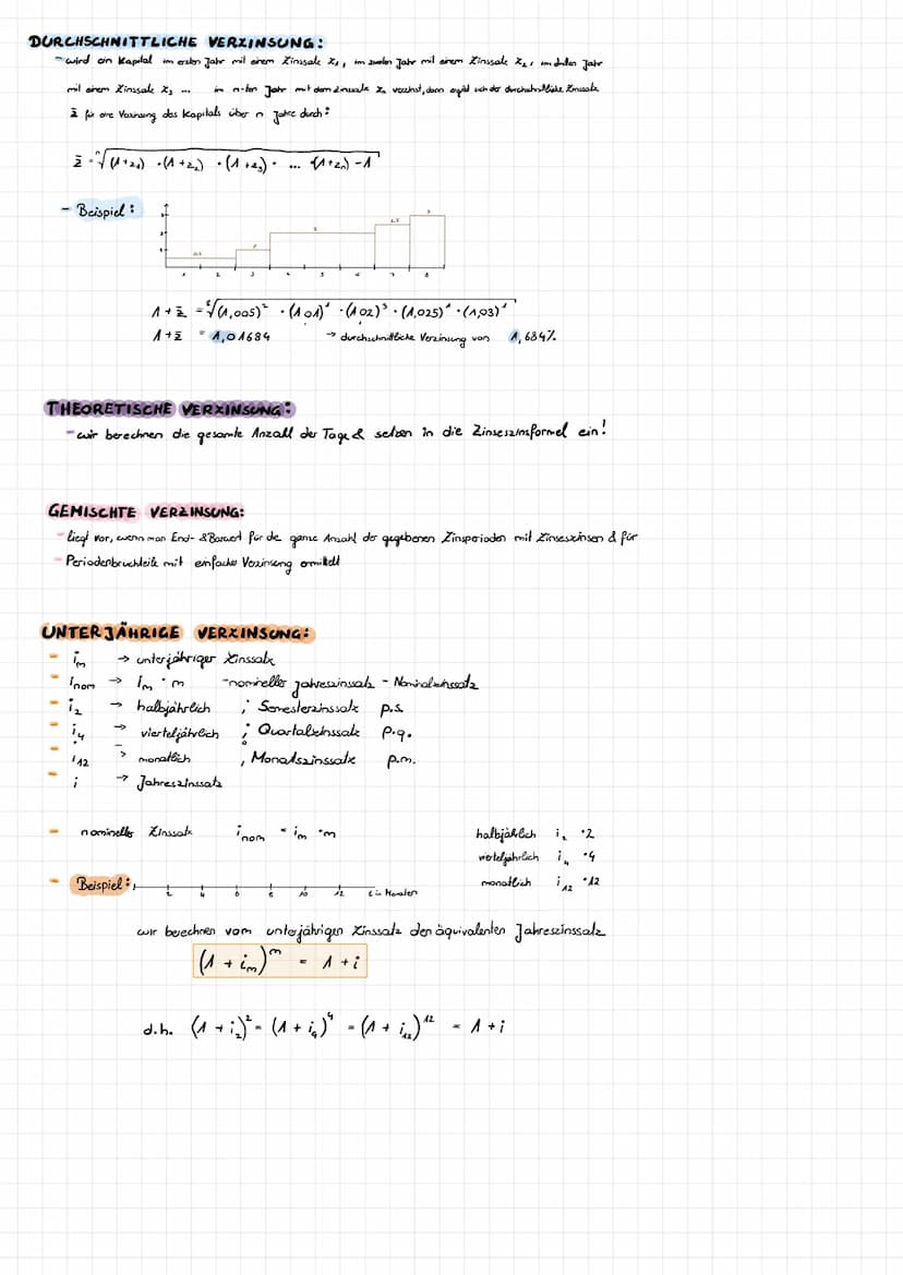 ->>>
Folge
von
Rentenperiode
→> VORSCHÜSSIG -> Rate fällt am BEGINN der Periode
→NACHSCHÜSSIG => Rate fällt am ENDE der Periode
→Barwert
→ E