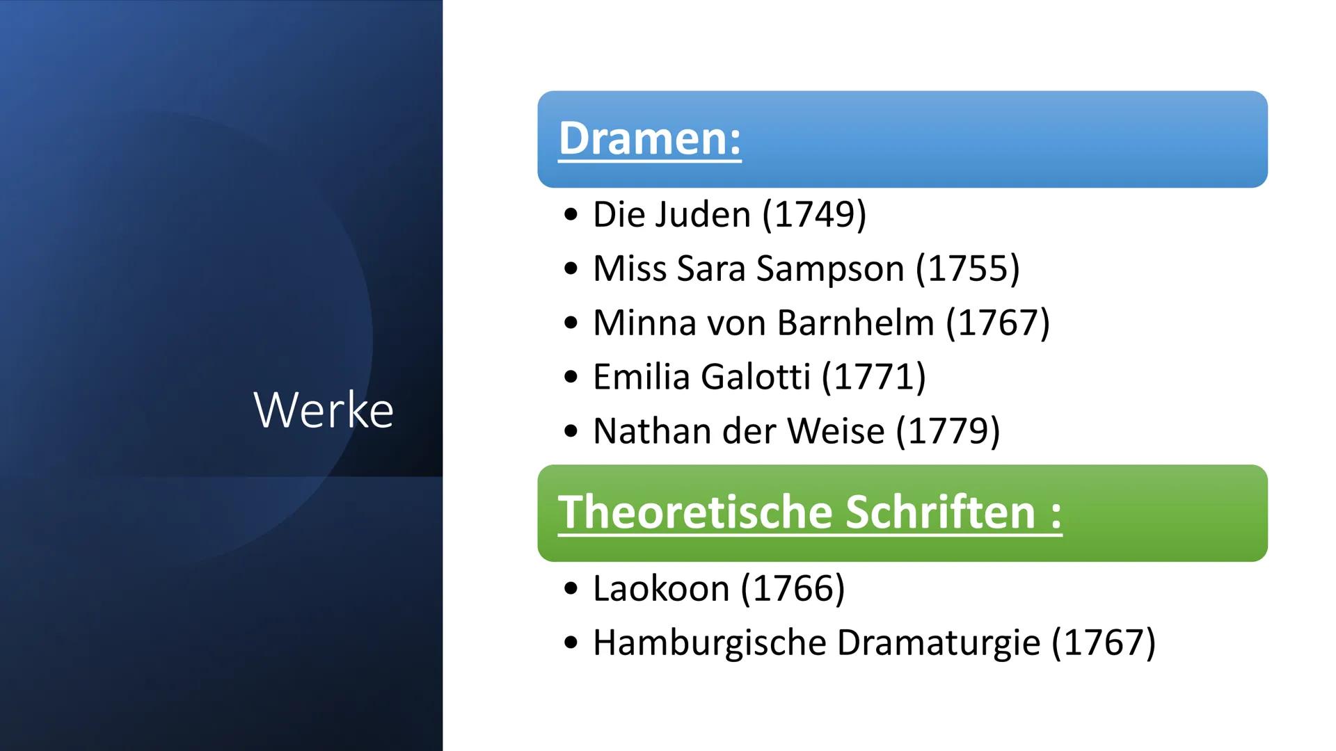 # Gotthold Ephraim

Lessing # Inhaltsverzeichnis

Leben

Werke

Definition
Dramentheorie

Lessings
Dramentheorie

Katharsis

Aspekte der
Dra
