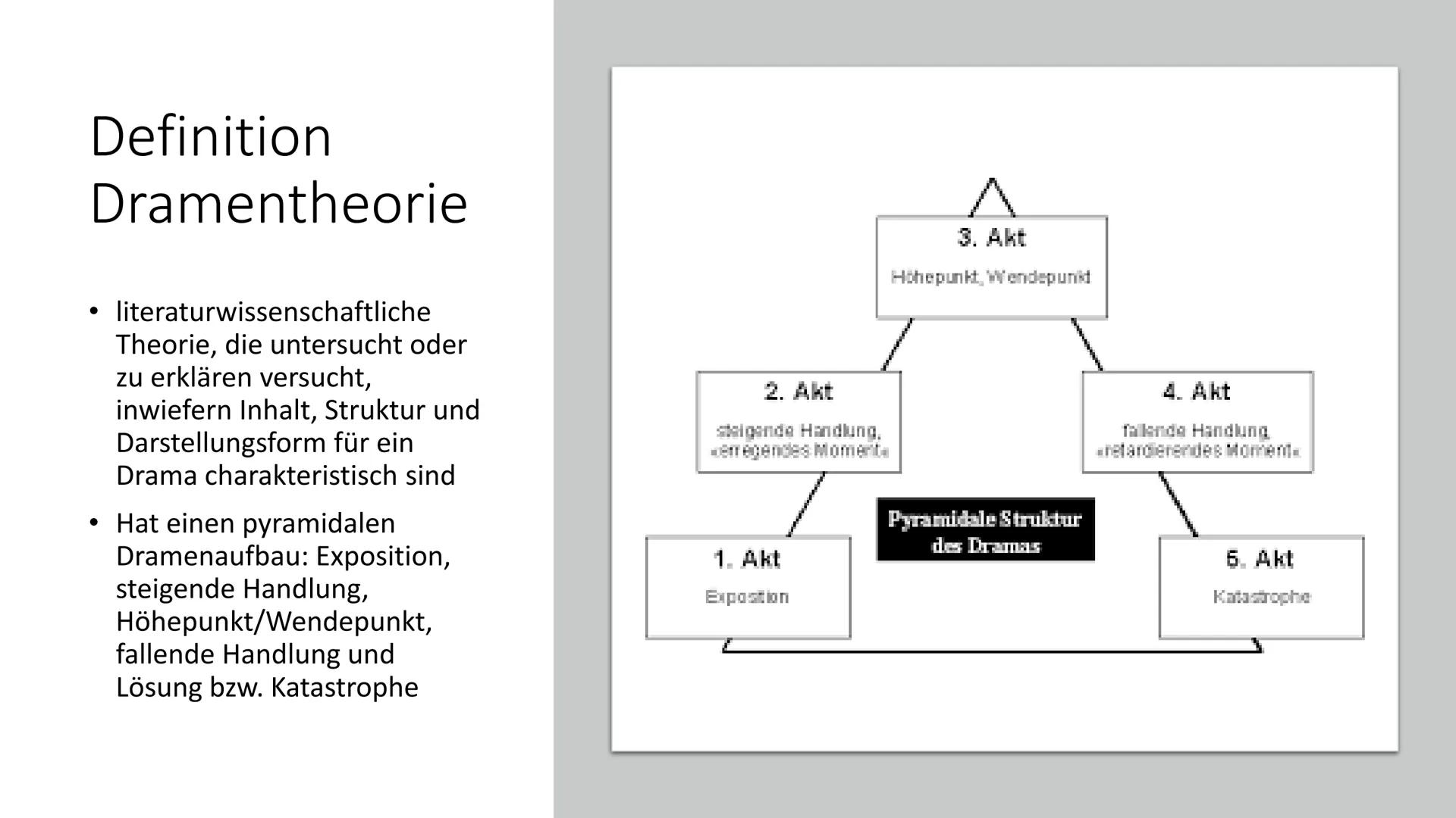 # Gotthold Ephraim

Lessing # Inhaltsverzeichnis

Leben

Werke

Definition
Dramentheorie

Lessings
Dramentheorie

Katharsis

Aspekte der
Dra
