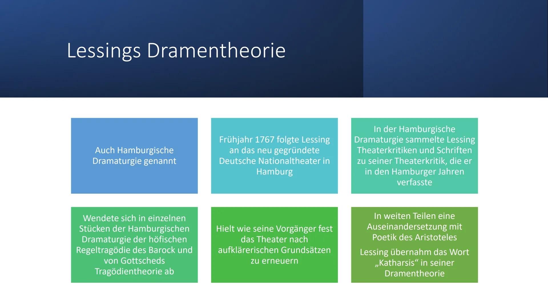 # Gotthold Ephraim

Lessing # Inhaltsverzeichnis

Leben

Werke

Definition
Dramentheorie

Lessings
Dramentheorie

Katharsis

Aspekte der
Dra
