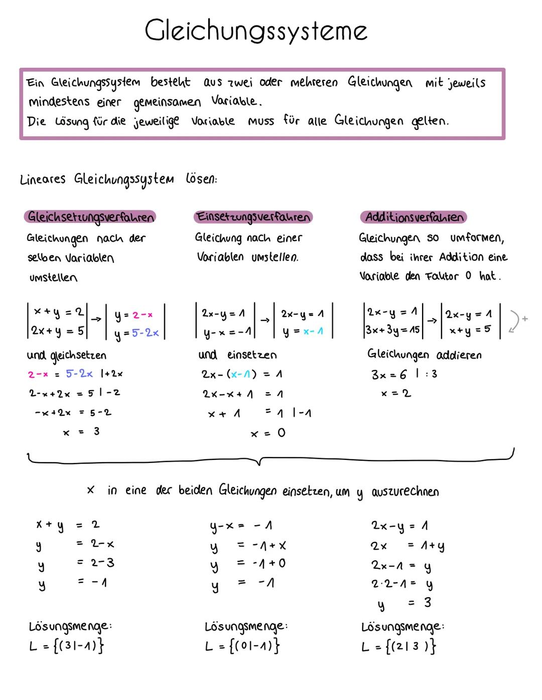 Gleichungssysteme
Ein Gleichungssystem besteht aus zwei oder mehreren Gleichungen mit jeweils
mindestens einer gemeinsamen Variable.
Die Lös