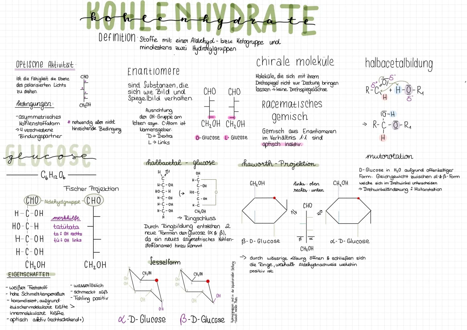 Honosacheride
Disaccharide
fructose
Vorkommen Früchte; Honig
Verwendung Süßungsmittel, zum süßen
Bau
6
CH₂OH
CH₂OH
d-D-Fructofuranose
|CH₂OH