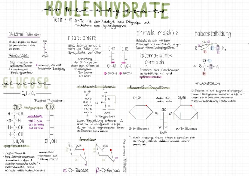Honosacheride
Disaccharide
fructose
Vorkommen Früchte; Honig
Verwendung Süßungsmittel, zum süßen
Bau
6
CH₂OH
CH₂OH
d-D-Fructofuranose
|CH₂OH
