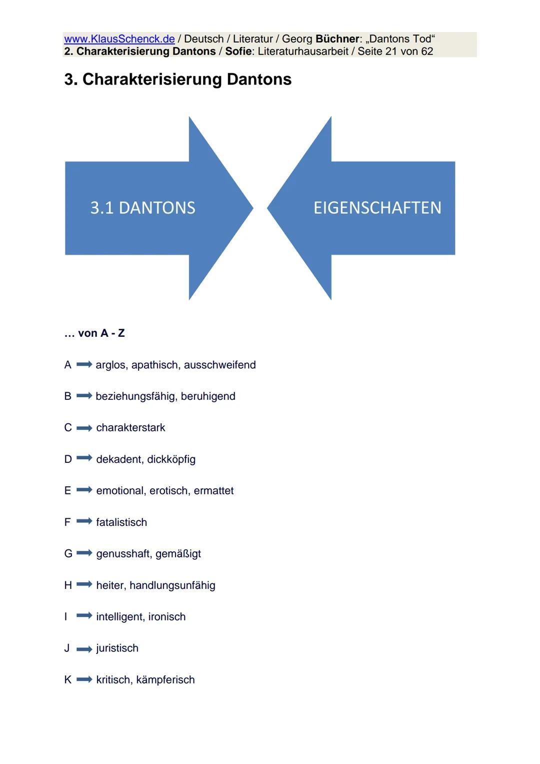 www.KlausSchenck.de / Deutsch / Literatur / Georg Büchner: „Dantons Tod"
2. Charakterisierung Dantons / Sofie: Literaturhausarbeit / Seite 1