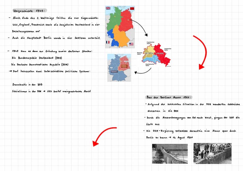 Die Wiedervereinigung von Deutschland Vorgeschichte 1949:
Nach Ende des 2. Weltkriegs teilten die vier Siegermächte:
USA, England, Frankreic