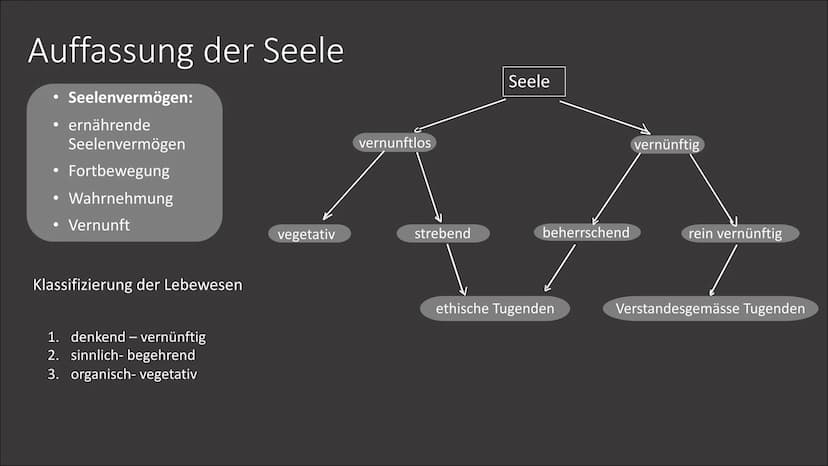 Tugendethik
Eine Präsentation von Jamee R. Gliederung
• 1. Was ist Tugend?
2. Aristoteles
●
●
2.1. Steckbrief
2.2. Philosophie
2.3. Auffassu
