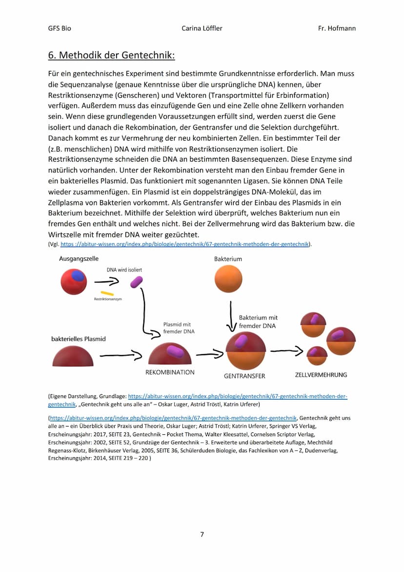 GFS Bio
Carina Löffler
GENFOOD
Gentechnik
(am Beispiel von
Lebensmitteln)
Fr. Hofmann
http://www.spiegel.de/wissenschaft/natur/eugh-blockier