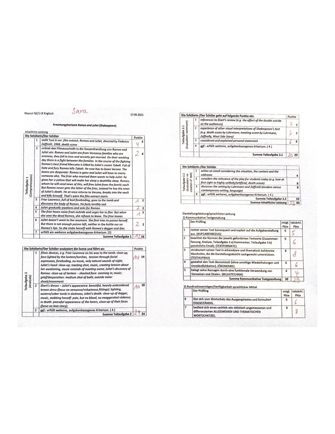 Klausur Q2/1 UK Englisch
Inhaltliche Leistung
Die Schülerin/Der Schüler
Teilaufgabe 1
Comprehension)
Teilaufgabe 2
(Analysis)
3
4
5
1 stellt