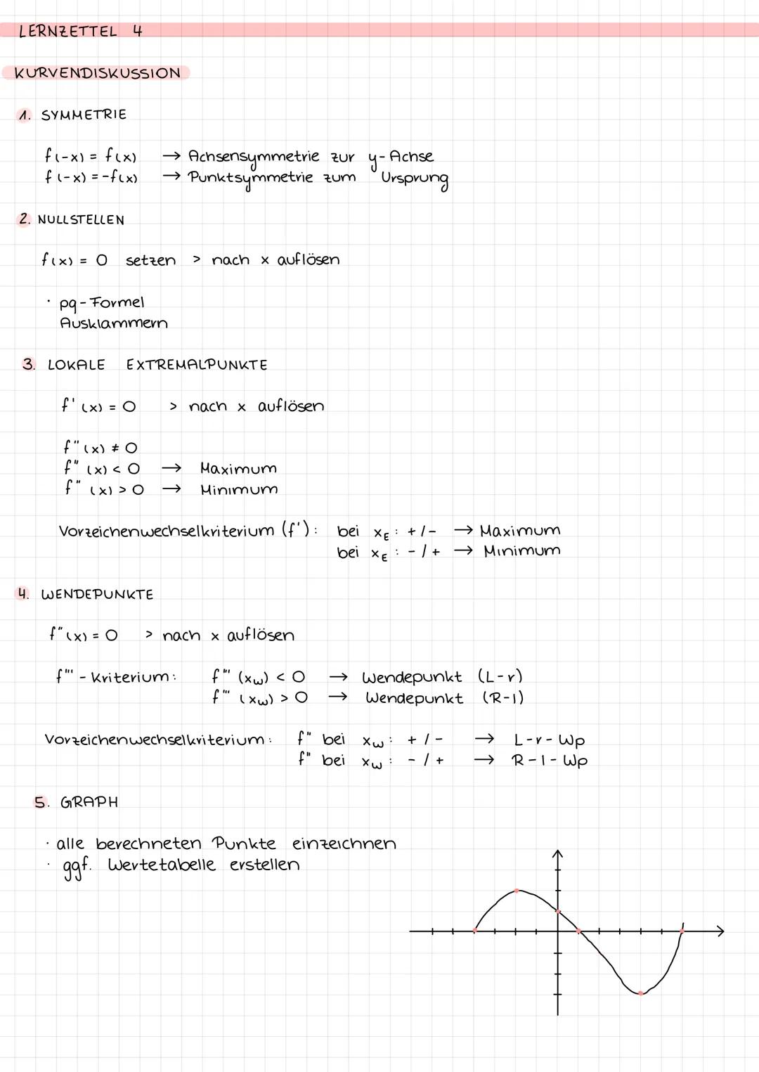LERNZETTEL 4

KURVENDISKUSSION

1. SYMMETRIE

f(-x) = f(x) $\rightarrow$ Achsensymmetrie zur y-Achse
f(-x) = -f(x) $\rightarrow$ Punktsymmet