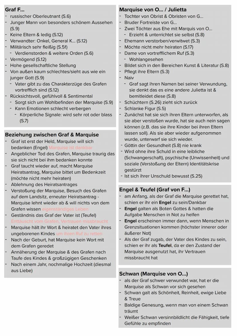 Verlauf - Marquise von O...
Historischer Rahmen
Marquise (junge Witwe, 2 Töchter, lebt bei ihren
Eltern)
Obrist von G... (Vater, Kommandant 