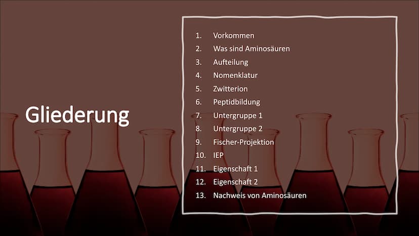 Aminosäuren
Grundlegender struktureller Aufbau Gliederung
Vorkommen
Was sind Aminosäuren
Aufteilung
Nomenklatur
Zwitterion
Peptidbildung
Unt