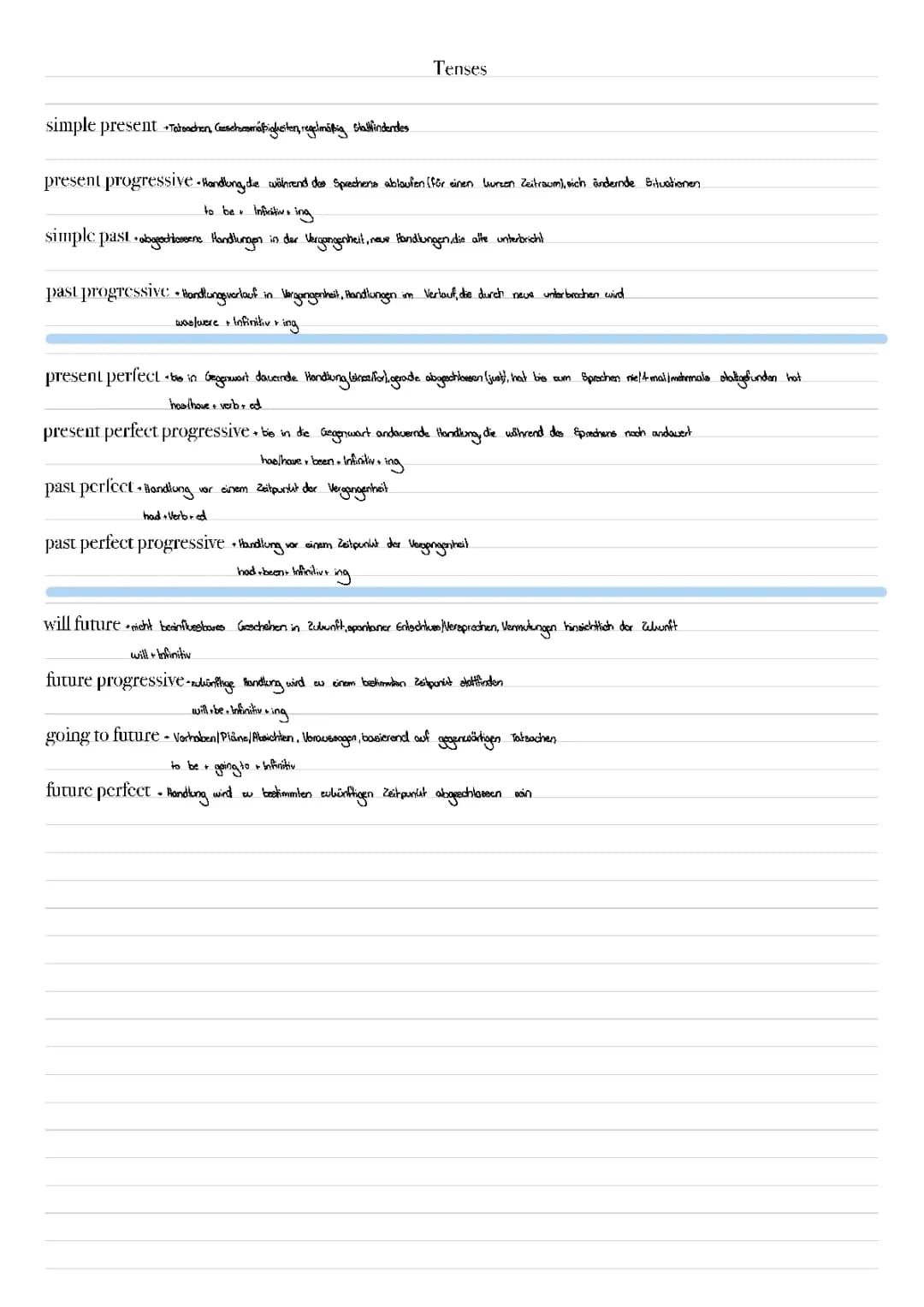 Englisch Abi Aufgaben und Lösungen - PDF für 2023 und 2024